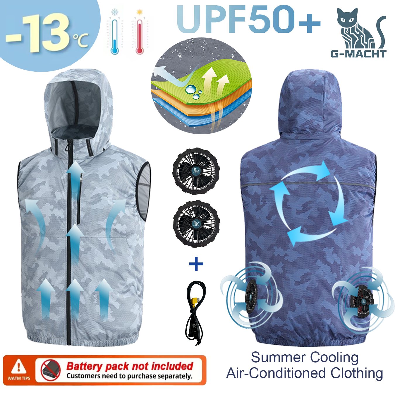 Zomer Sport 12V/5V Fan Aircond - Outdoor Sport Windbreaker recensie en prijs