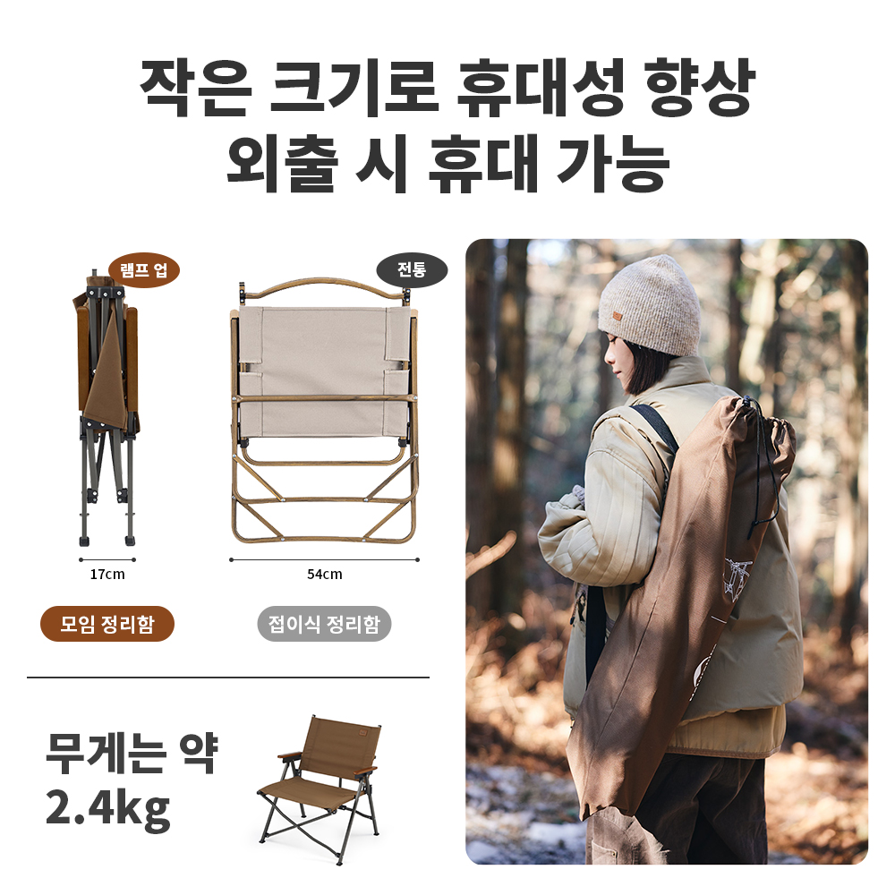Naturehike 2024 Nieuwe Camping - Outdoor Sport Chairs recensie en prijs