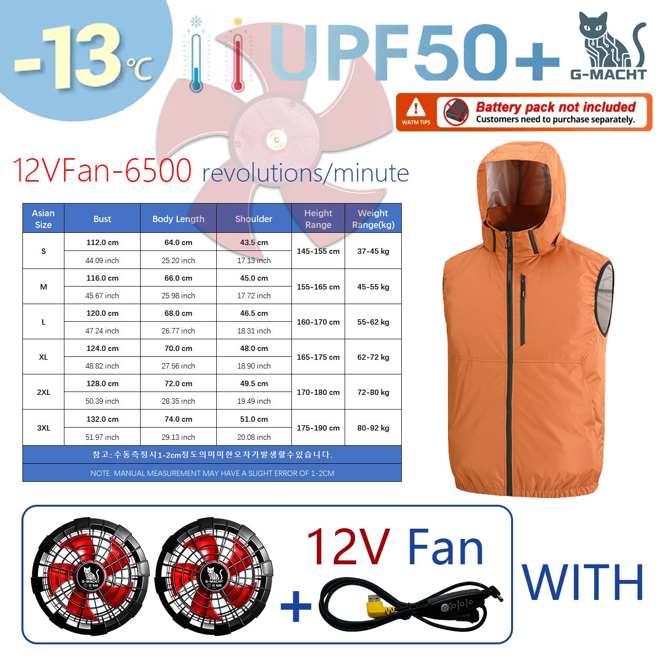 Zomersport 12V/5V ventilator a - Outdoor Sport Windbreaker recensie en prijs